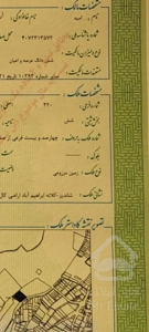 🔥فروش فوری زیر قیمت منطقه — ۳۰۸۰ متر زمین شاندیز/ کلاته ابراهیم‌ خان — سند شش‌ دانگ تک‌ برگ🔥