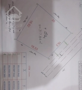زمین شهری سندار