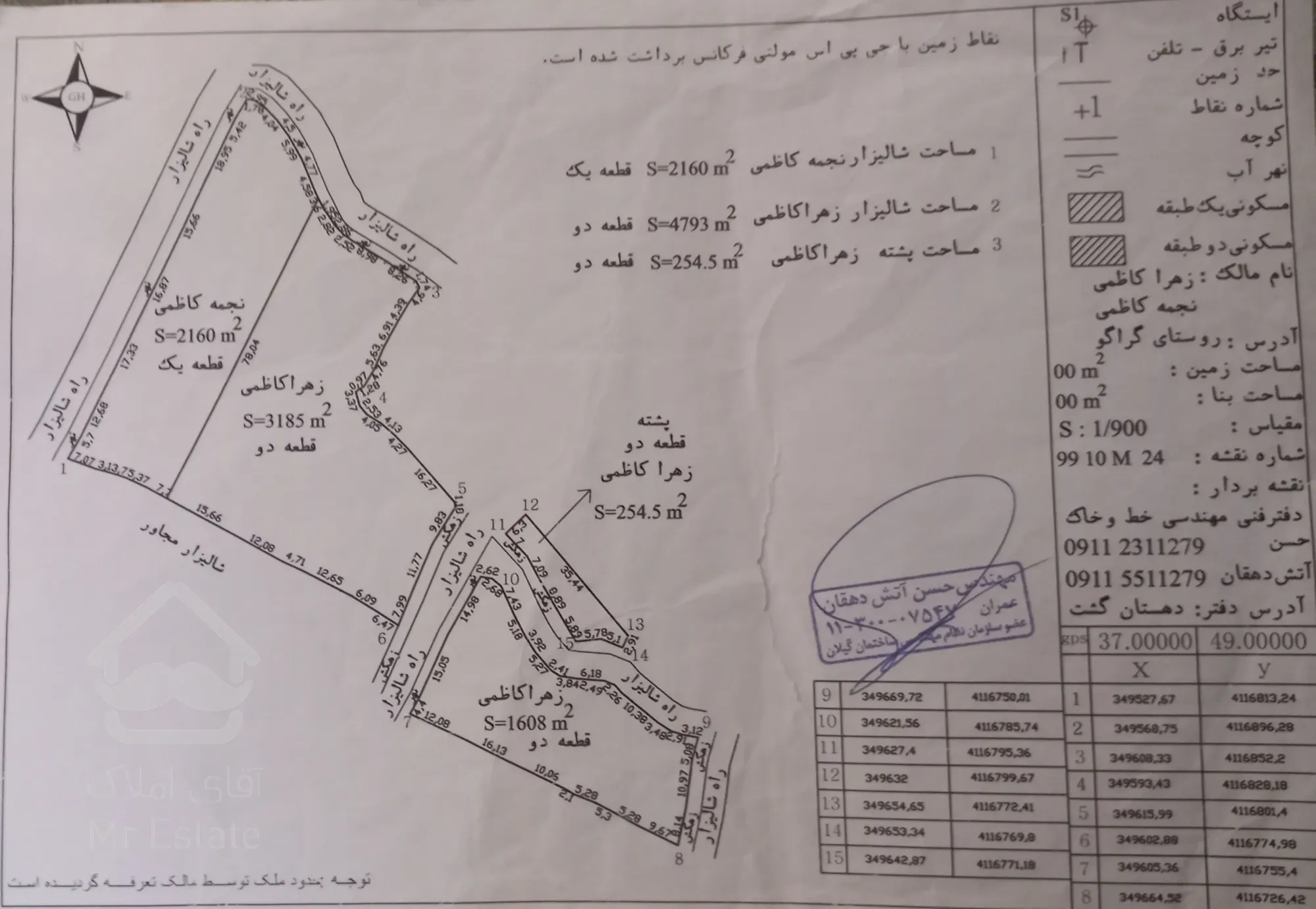 زمین کشاورزی شالیزار فومن