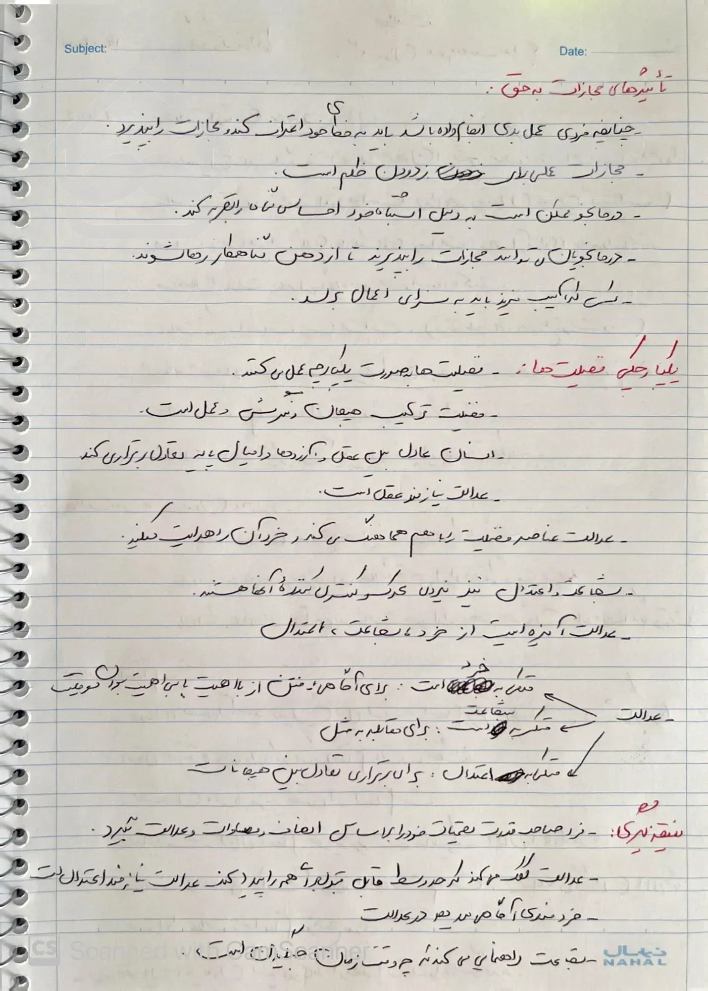 اجاره ملک اداری