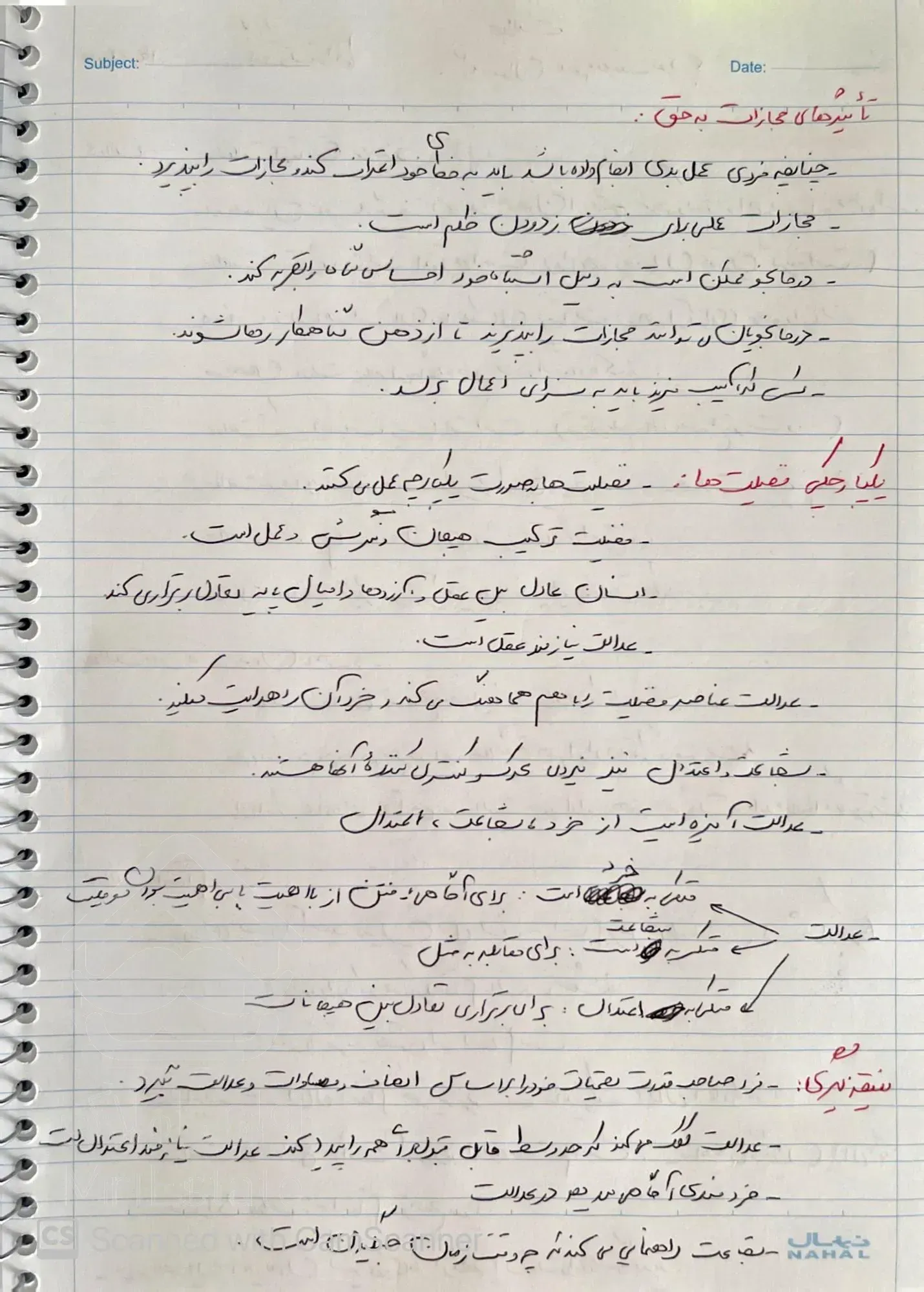 اجاره ملک اداری