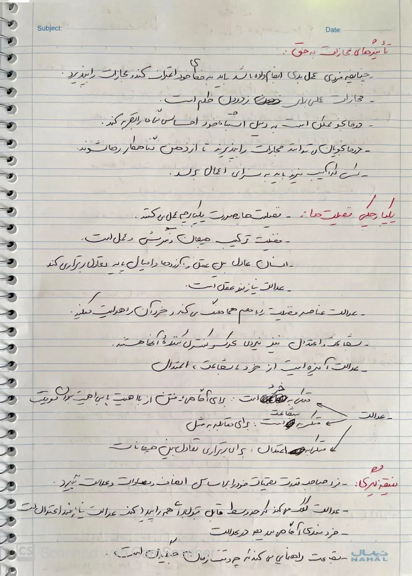 اجاره ملک اداری