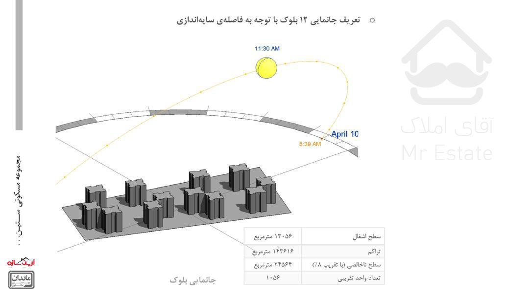 ✔واحد۱۲۰متری ۳خوابه (چیتگر)✔