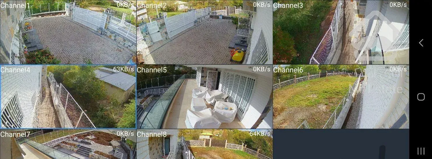 تعمیر کار دوربین مداربسته دزدگیر اماکن شبکه