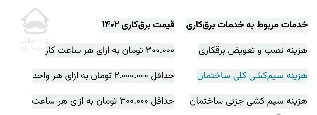 برق برقکار برقکاری برق کار ساختمان نورپردازی