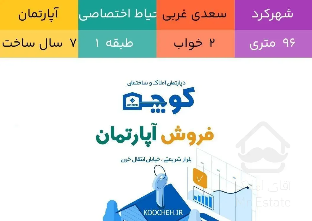 فروش آپارتمان سعدی غربی