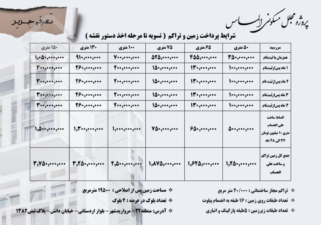 پیش فروش پروژه برج الماس