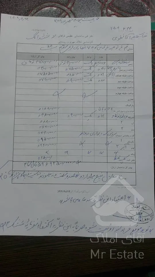 خانه فروشی زیر قیمت کاشناسی