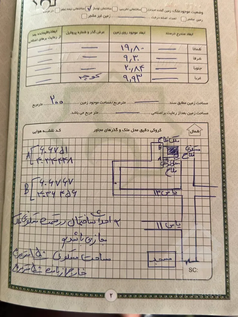 فروش ویلای لاکچری مدرن