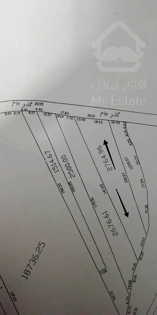 فروش زمین کشاورزی