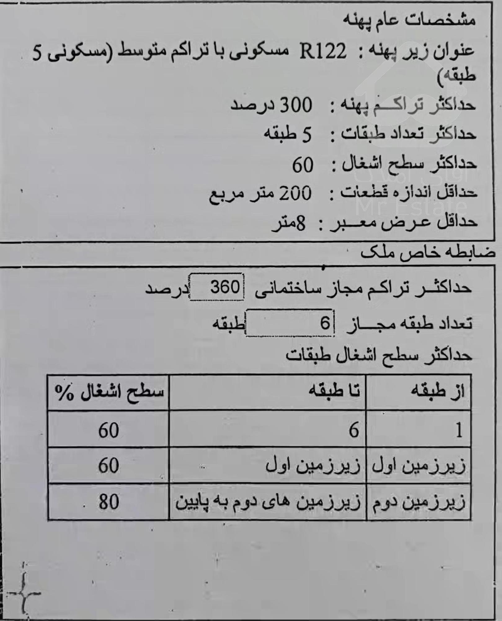 فروش زمین کلنگی