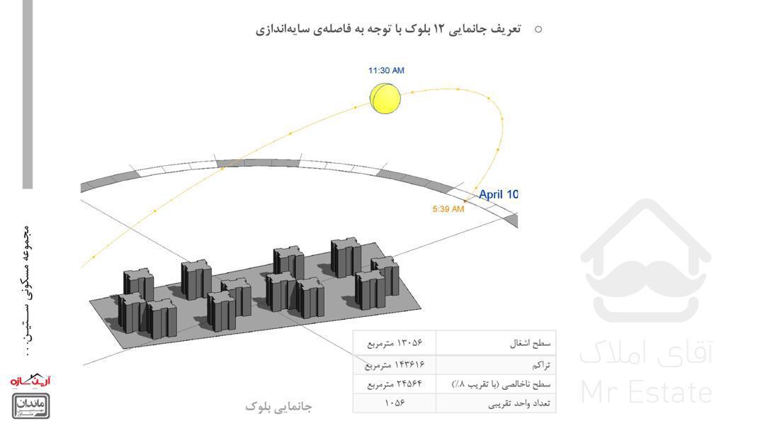 ✔واحد۱۲۰متری ۳خوابه (چیتگر)✔