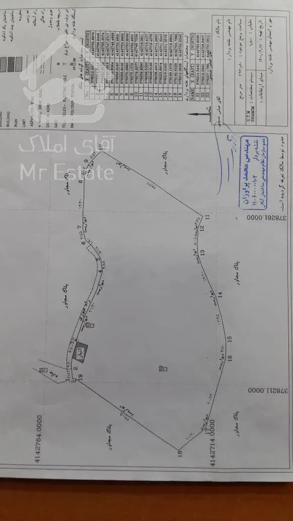 فروش زمین مسکونی 2600 متری در روستای چاپارخانه