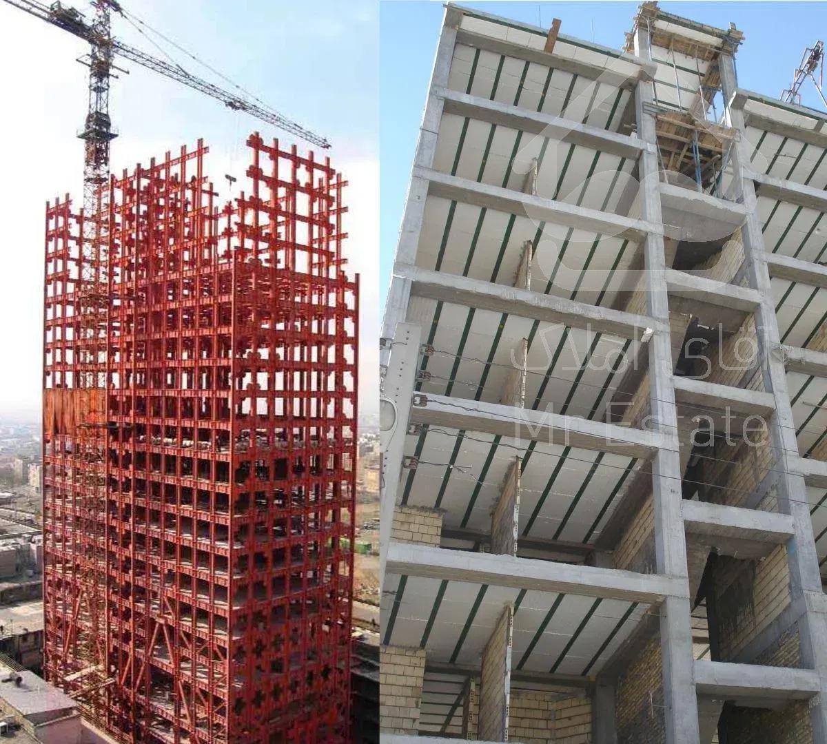 سهام ارتش در متراژ های مختلف/سنوات های متغیر چیتگر