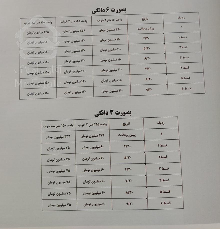 پیش خرید پروژه وزراء/مدارک تکمیل/وامدار