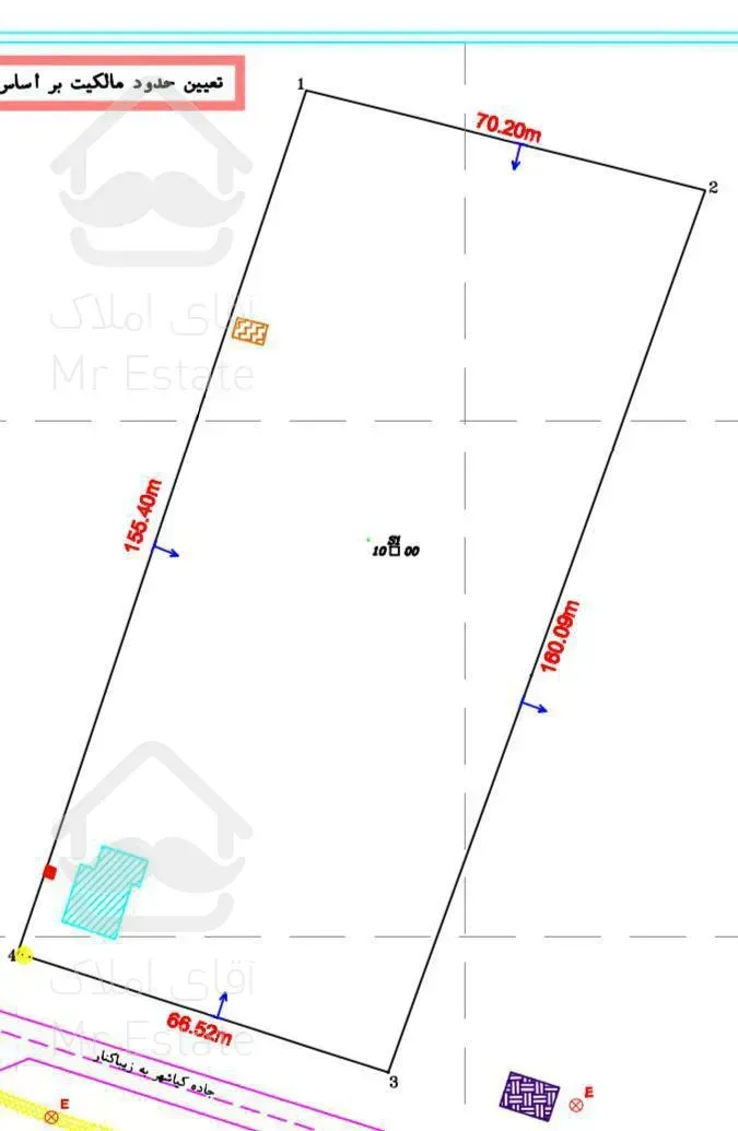 چگونه زمین بخریم که زمین نخوریم