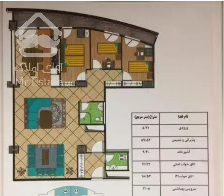 فروش تخصصی اداره مهندسی نزاجا پهنه C