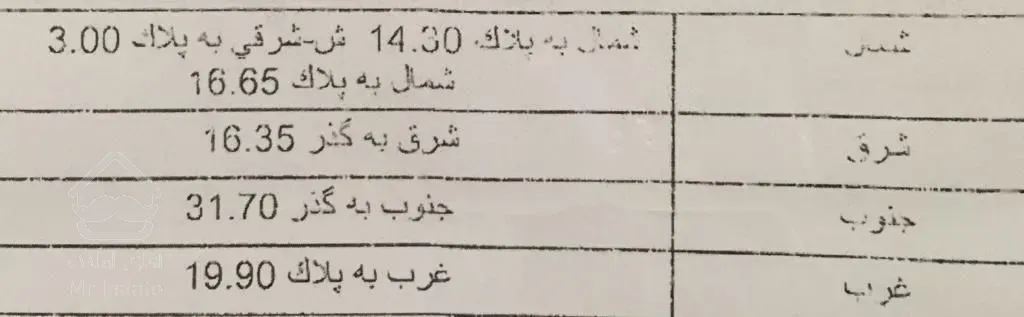 ۵۶۴ متر زمین دو نبش مسکونی تجاری