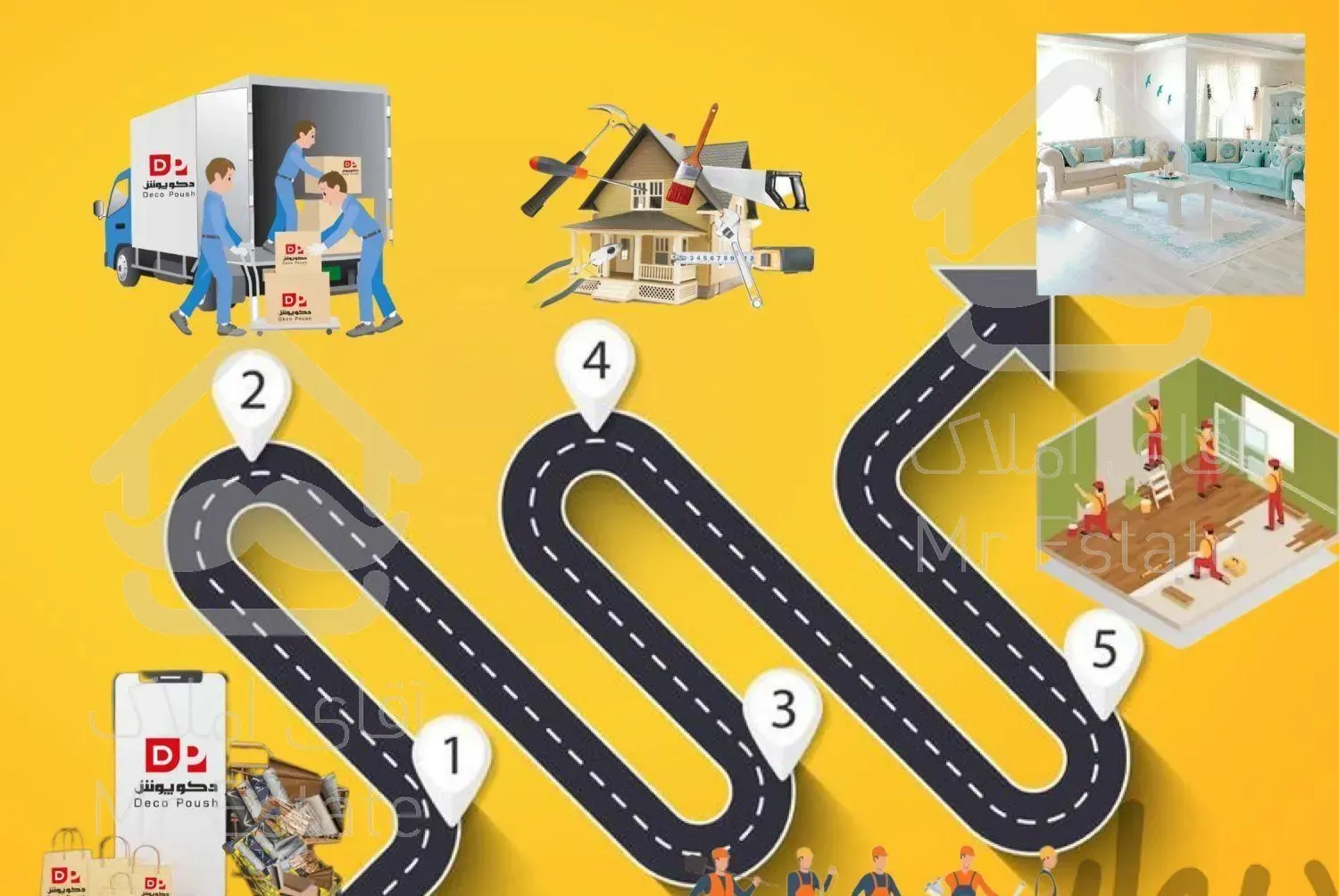 تعمیرات و‌بازسازی ساختمان(نقاشی رفع نم کاغذدیواری)