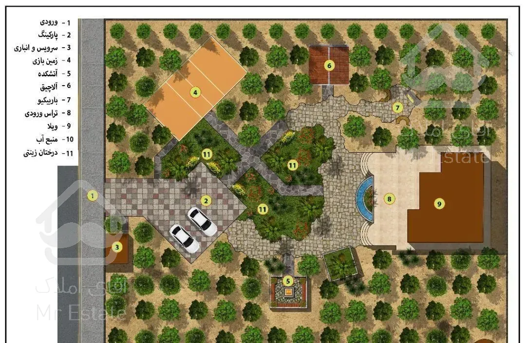 نقشه برداری یو تی ام