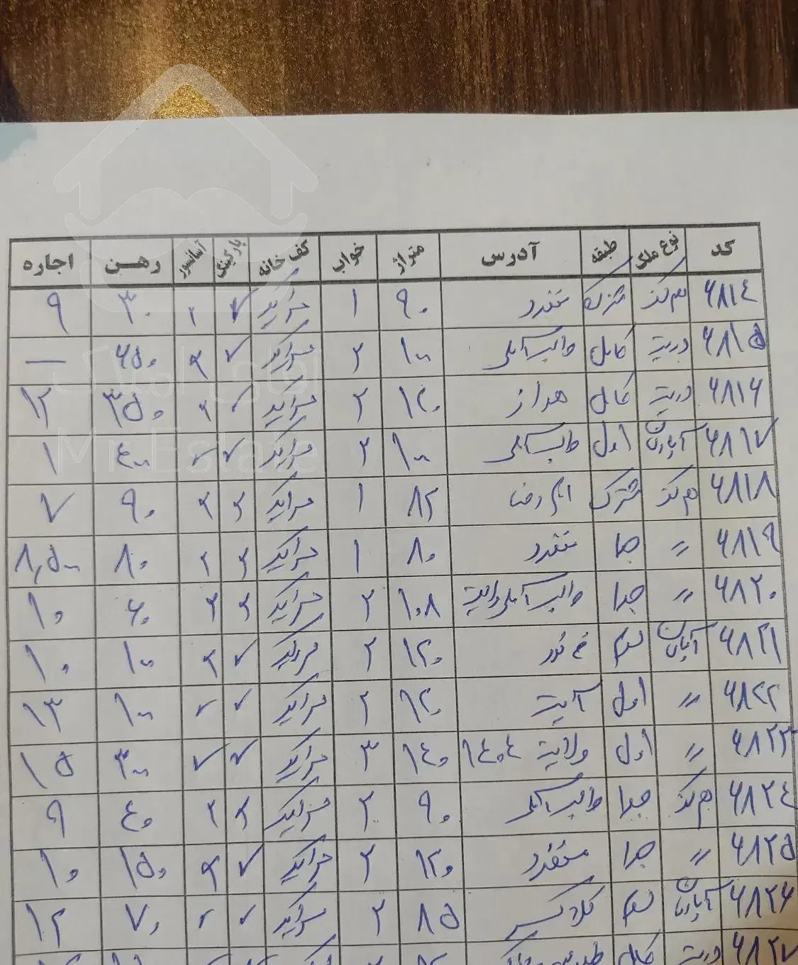 رهن اجاره خودم آپارتمان  طبقه 4