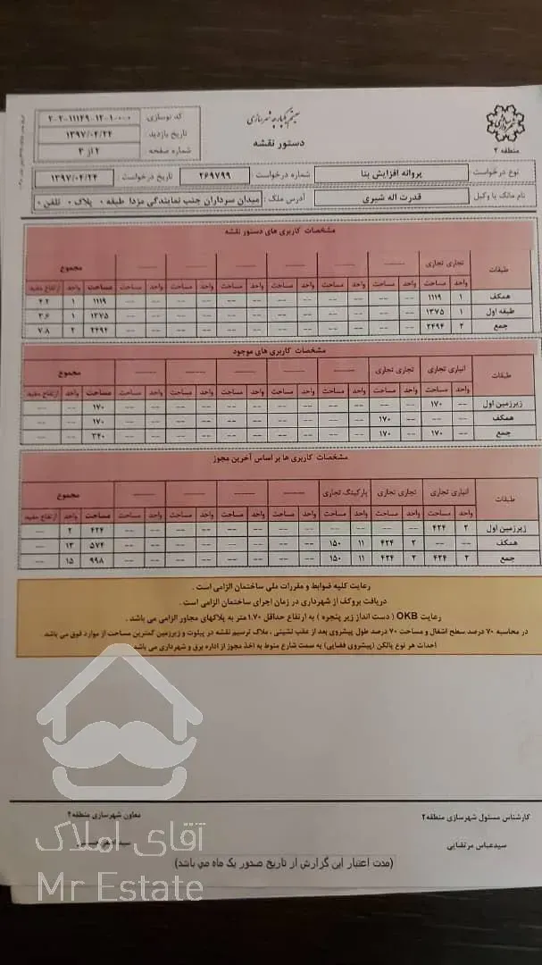 ۲۲۰۰متری زمین ساوه