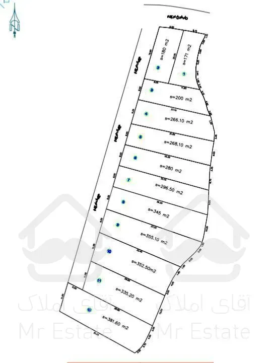 زمین مناسب سرمایه گذاری