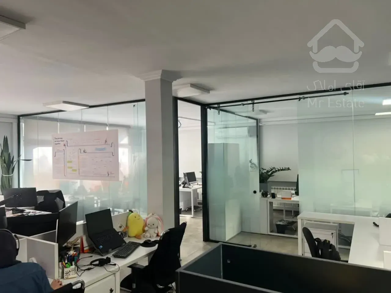 اجاره سند اداری     1200 متر      وزرا