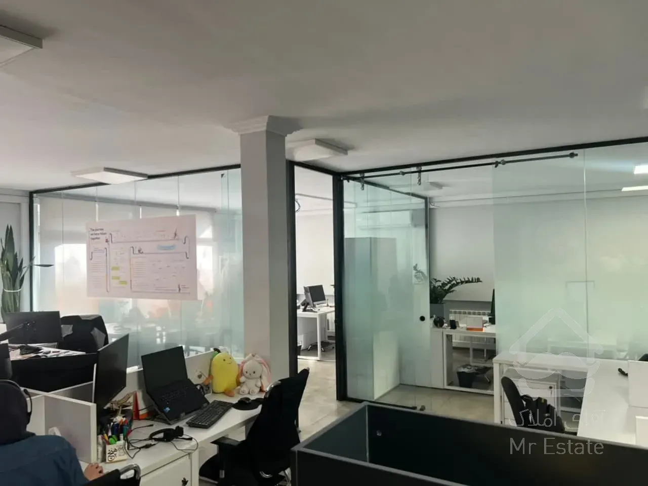 اجاره سند اداری     1200 متر      وزرا