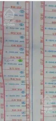 فروش قطعات زمین 500 متری در تهران دشت