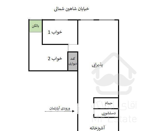 2 خواب  شاهین شمالی