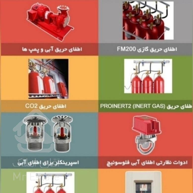 شرکت آتش نشانی خدمات اطفا اعلام حریق مجری آتشنشانی