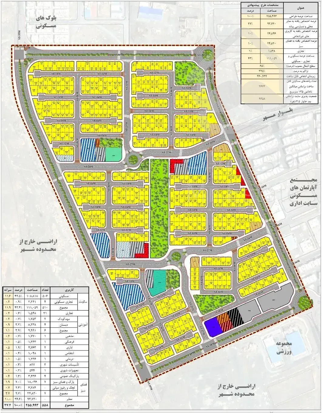 اپارتمان سایت اداری