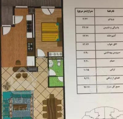 فروش تخصصی اداره مهندسی نزاجا پهنه C