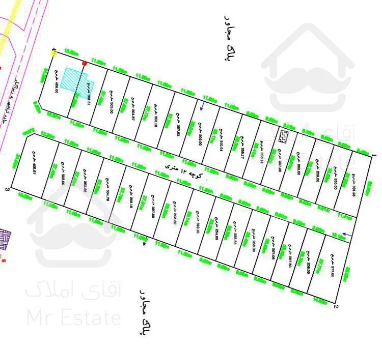 چگونه زمین بخریم که زمین نخوریم