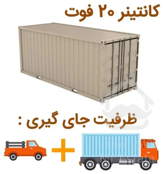 اجاره انبار کانتینری امن در تهران