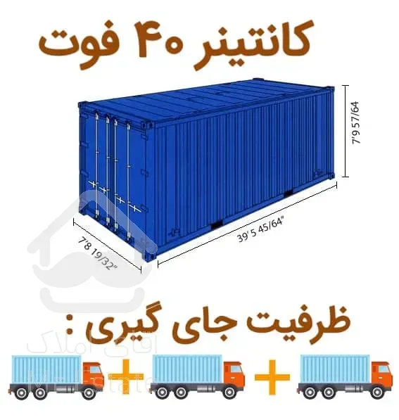 اجاره انبار کانتینری امن در تهران