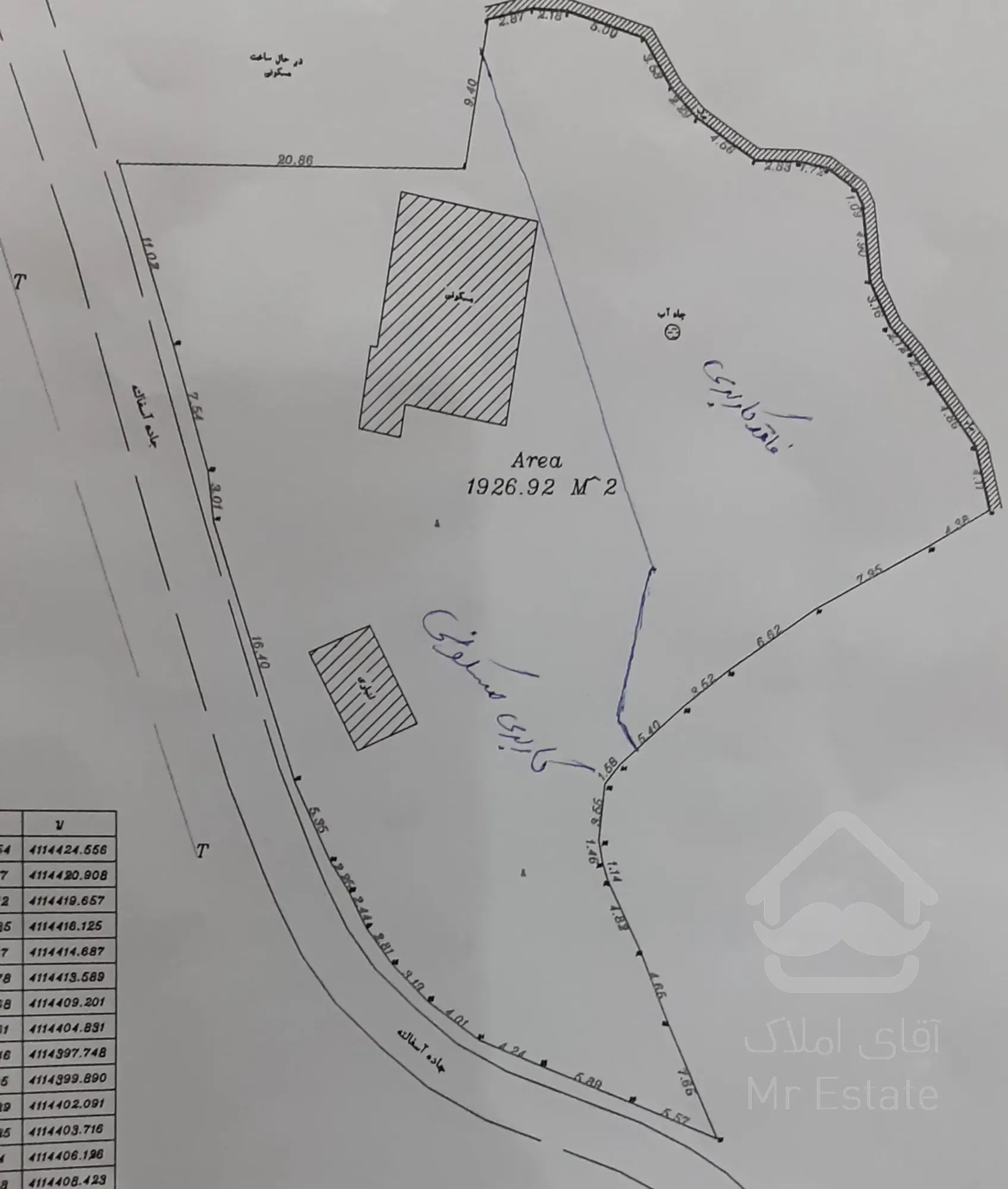 ۱۹۲۶ متر زمین در گیلان سیاهکل