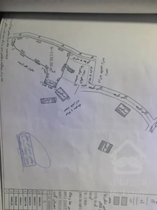 فروش زمین 1150 متر شمال بافت فومن