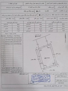 زمین جنوبی شهرک الهیه