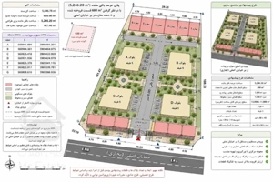 مشارکت در ساخت 5250 متر زمین سنددار با امکان تهاتر مسکونی ورامین