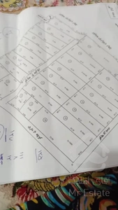 فروش زمین ساخت