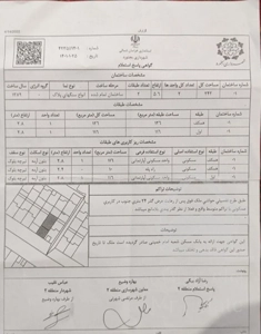 یک طبقه رو پیلوت دو واحدی وام دار