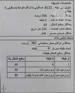 فروش زمین کلنگی