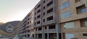 امتیاز های زمین و مسکن