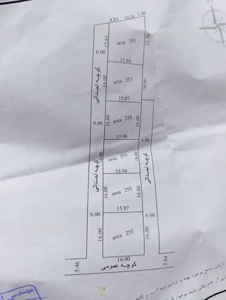 زمین داخل طرح هادی