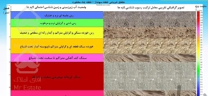 آب‌یابی و تعیین دقیق مکان حفر چاه