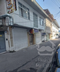 بهترین مکان برای سرمایه گذاری