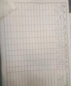 ۱۲۰متر ۲خواب خیابان مجمر شمالی