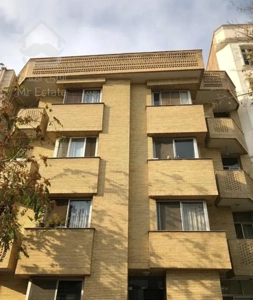 ظفر ۱۷۵ m / قدرالسهم ارزشمند